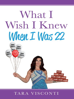 cover image of What I Wish I Knew When I Was 22